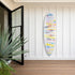 And So On Surfboard